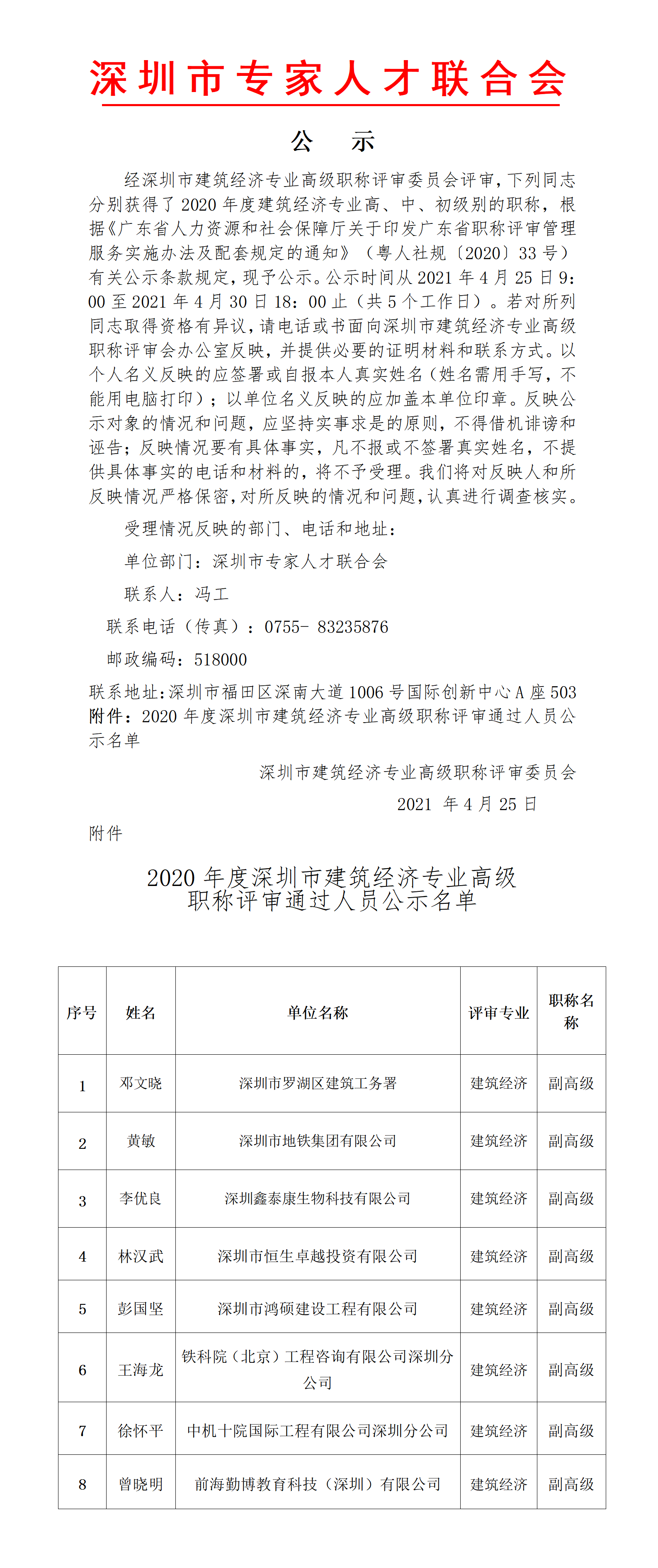 2020年度深圳市建筑经济专业高级职称评审委员会通过人员公示